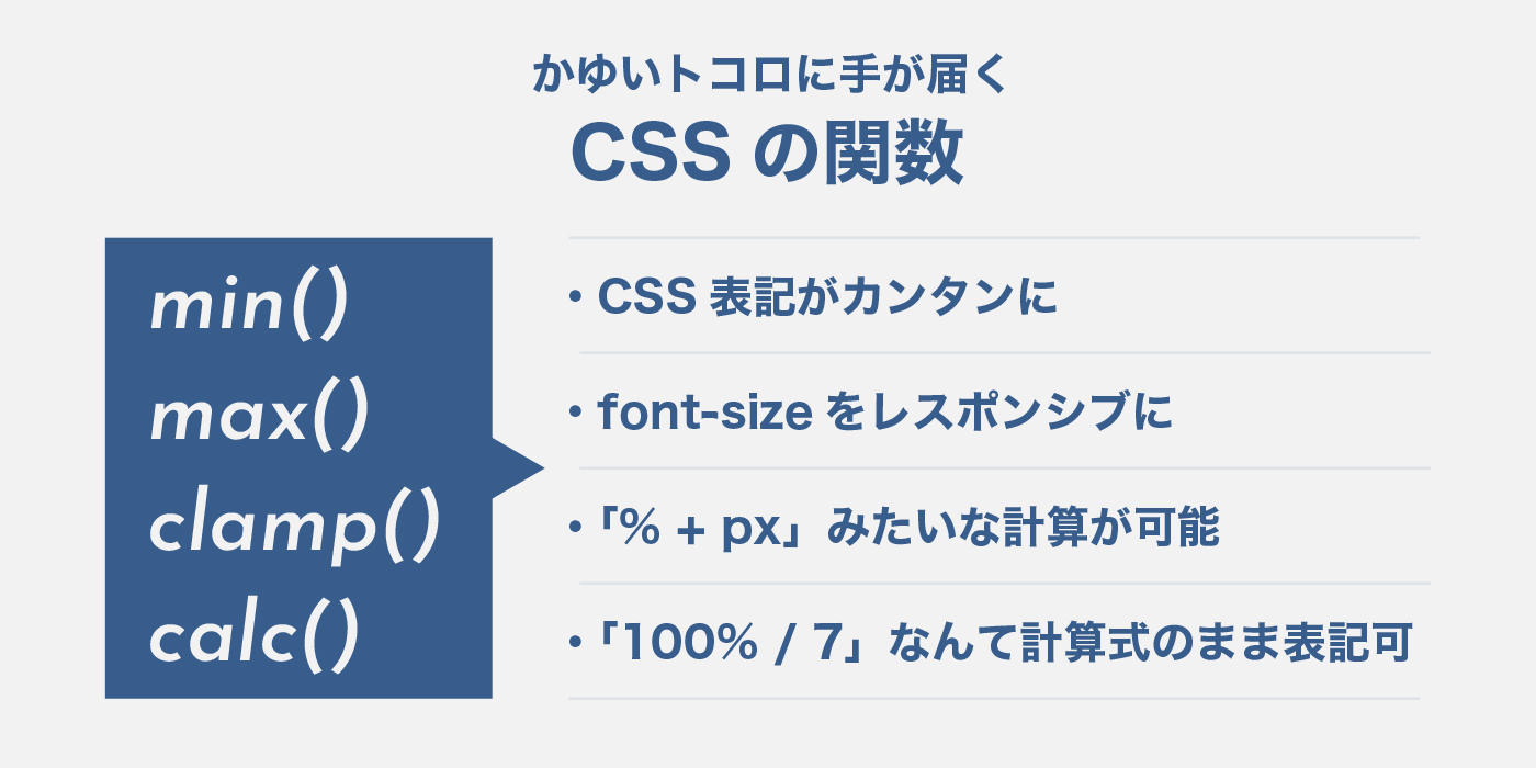 【サンプルあり】文字サイズのレスポンシブ対応も！CSSのmin() / max() / clamp() / calc()関数